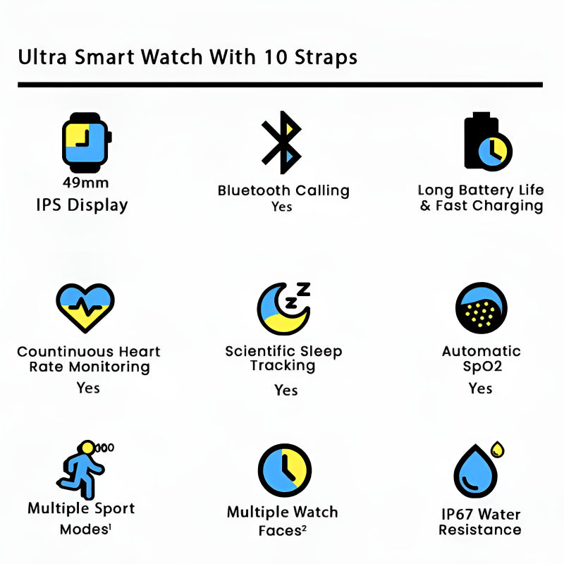 Ultra 10 Smart Watch 49mm with 10 Straps | Wireless Charging | Fitness & Sports Smartwatch