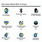Ultra 10 Smart Watch 49mm with 10 Straps | Wireless Charging | Fitness & Sports Smartwatch